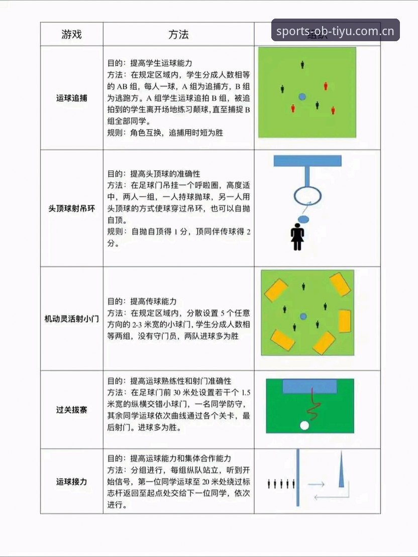 揭秘OB体育体育娱乐：新手必知的5个关键细节，很多人还不知道